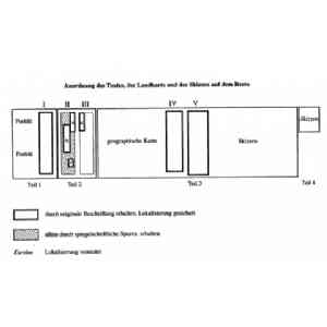 Click para ampliar. Pulsa en el nombre para ver la ficha. Papiro Artemidoro 01 - Esquema de los contenidos